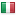 ftacademy.org server is located in Italy